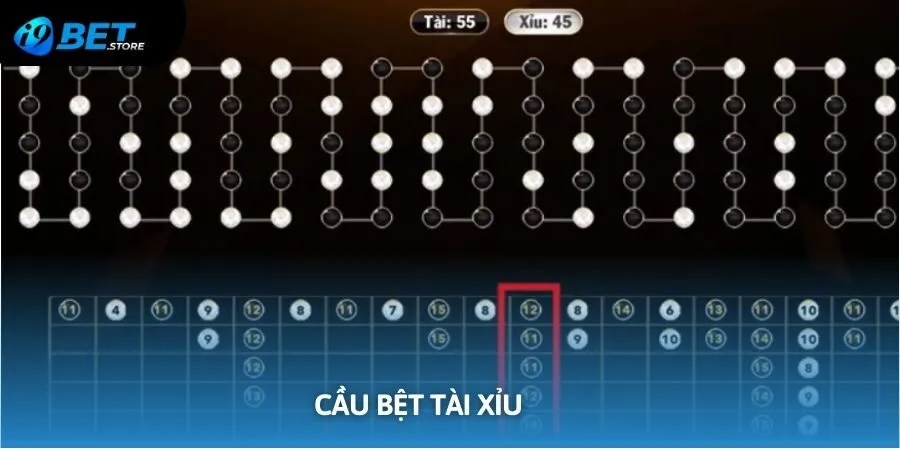 Cách soi cầu tài xỉu theo cầu bệt mang đến cơ hội thắng cược lớn
